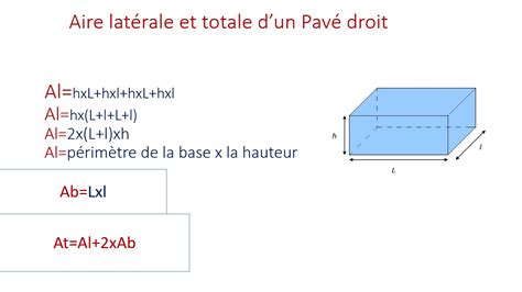 Surface D Un Parallélépipède Rectangle Formule Formule de Calcul des volumes et surfaces latérale - Cours BTP